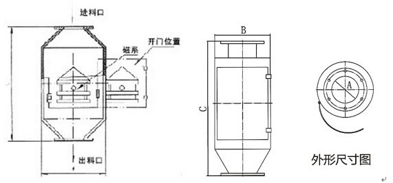 參數.jpg